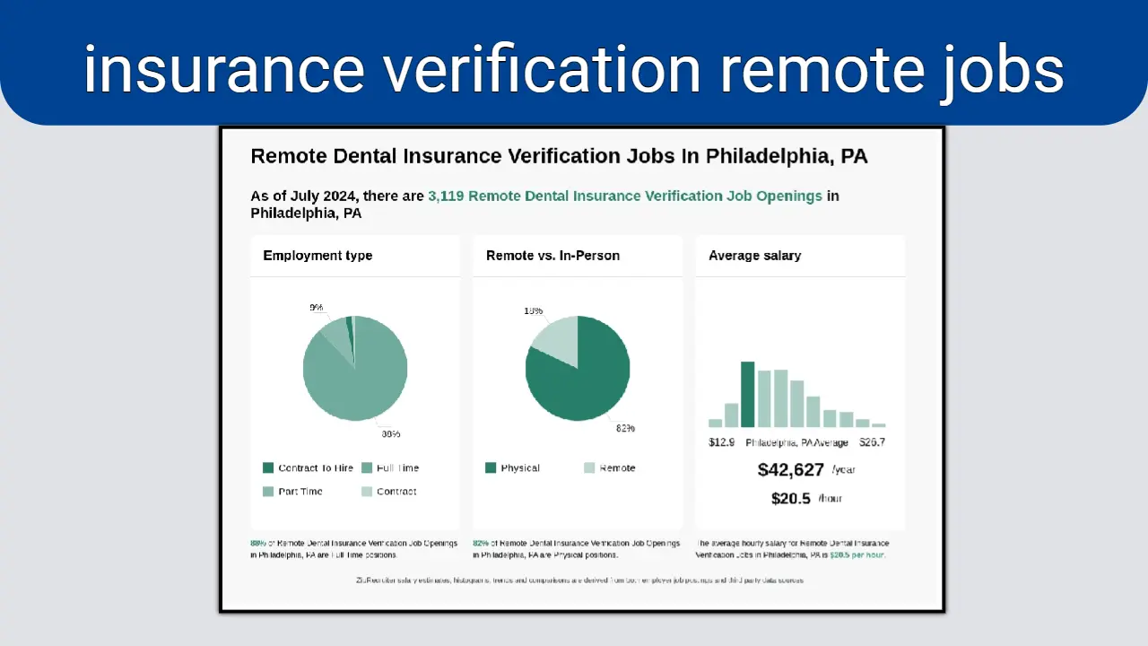 insurance verification remote jobs